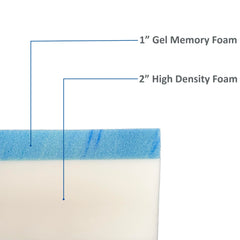 Close-up of gel-infused foam highlighting even heat dispersion.
