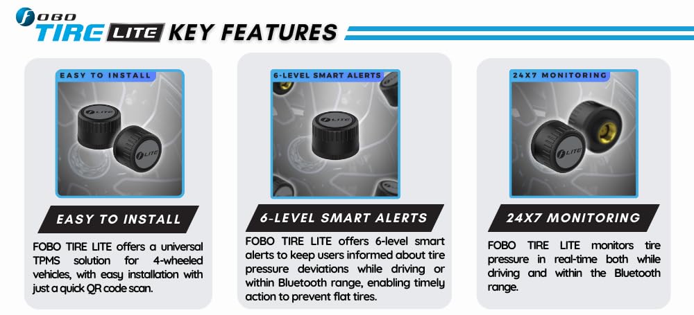 FOBO TIRE LITE dashboard view highlights real-time alerts on the car's screen.
