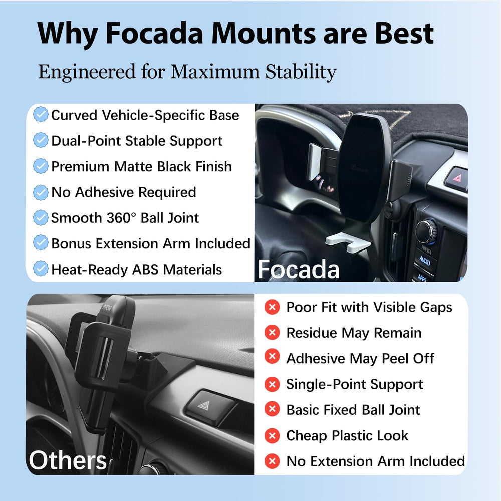 Focada RAV4 360° rotation lets you switch orientation for navigation and calls.