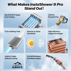 FOGATTI InstaShower 9 Pro internal mixing tank highlights stable temperatures during showers.