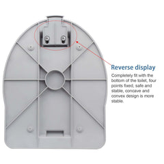 Folosem portable toilet brackets illustrate sturdy mounting in tight spaces.