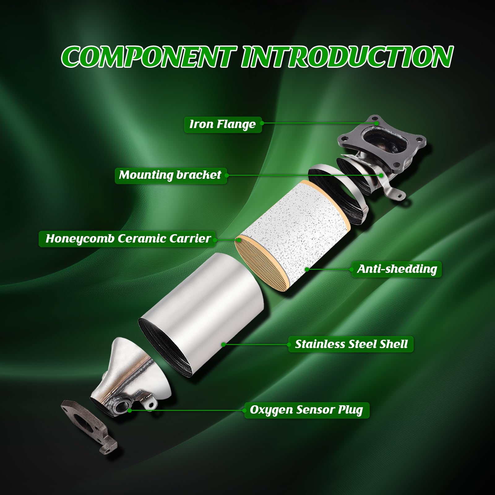 FOMIUZY catalytic converter kit engine-side view showcases OE-style compatibility