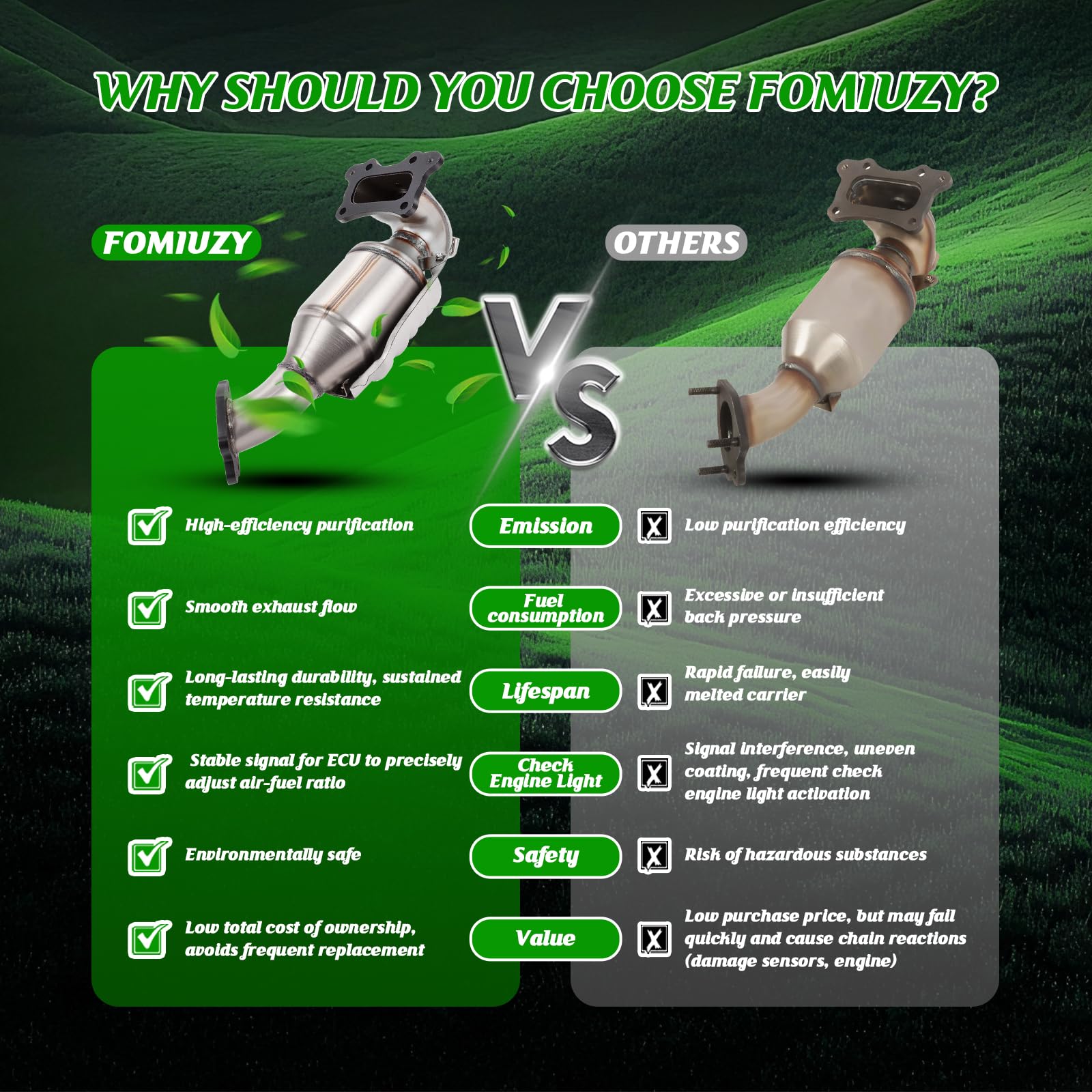 FOMIUZY kit packaging image highlights included parts.