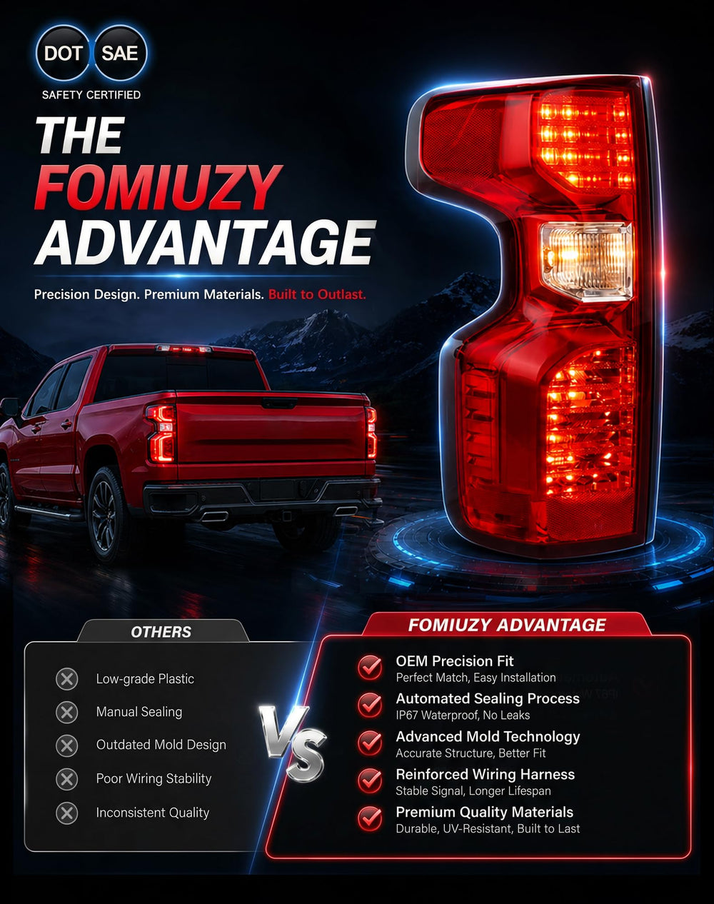 FOMIUZY halogen tail lights assembly running light for Silverado daytime visibility.