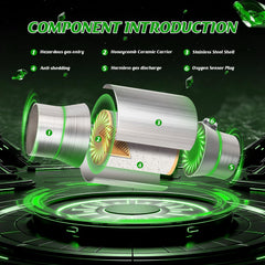 FOMIUZY high-temperature ceramic carrier boosts flow.
