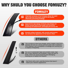 FOMIUZY illuminated keypad backlight visible at night on Explorer.