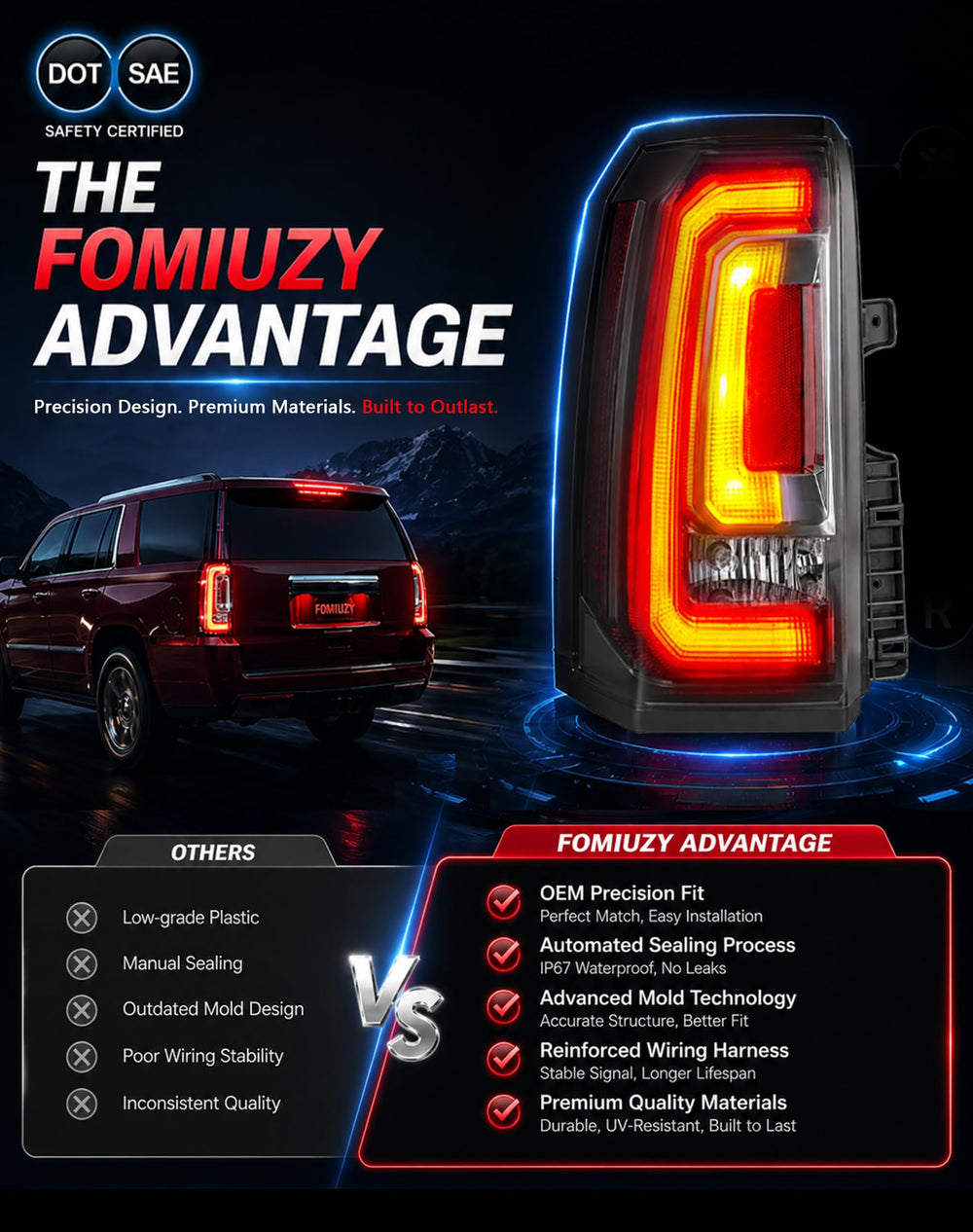 FOMIUZY rear taillight unit for GMC Yukon XL with reversing light function