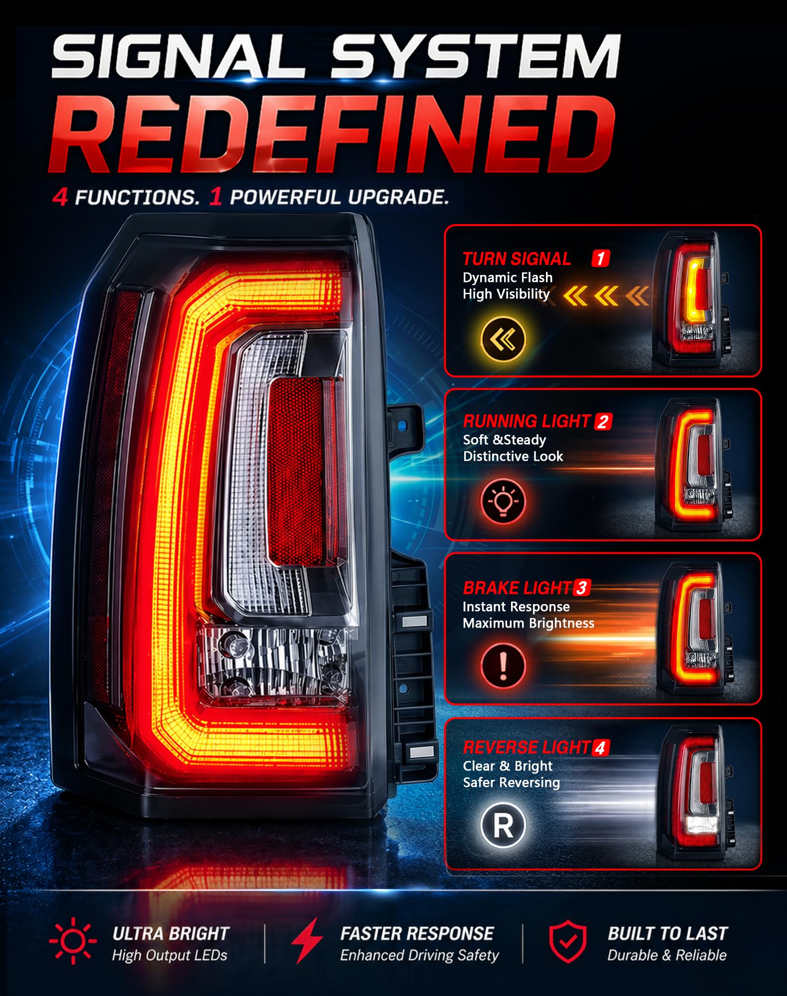 FOMIUZY left tail light assembly for GMC Yukon XL Denali ensures OEM fit