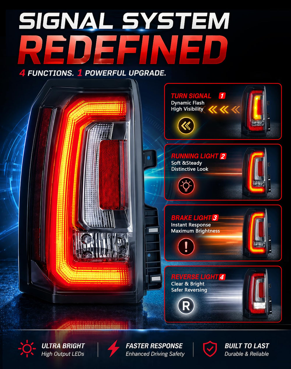 FOMIUZY left tail light assembly for GMC Yukon XL Denali ensures OEM fit