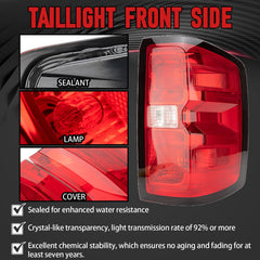 FOMIUZY tail light lens cover detail for crisp illumination and weather resistance