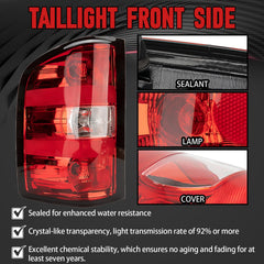 FOMIUZY tail light close-up front view with clear signals