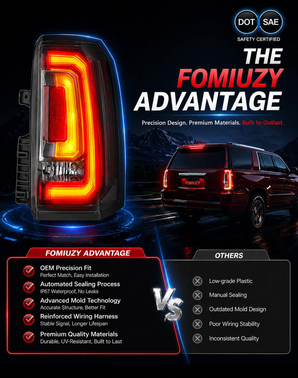 FOMIUZY OE GM GM2801268/84536243 reference taillight for GMC models.
