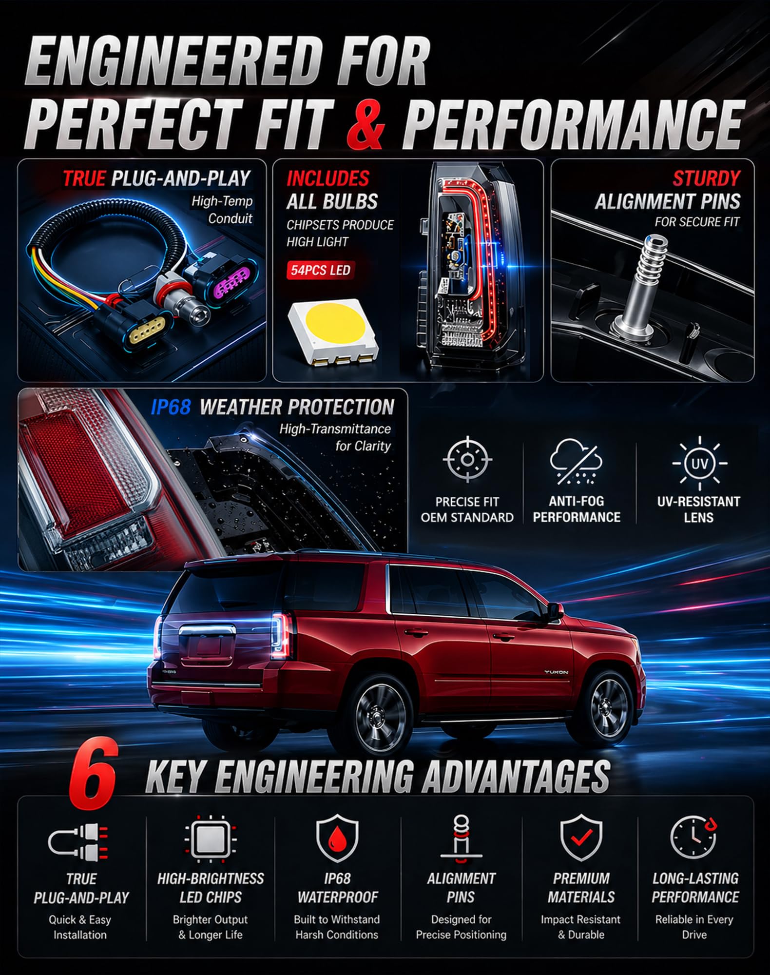 FOMIUZY rear taillight for Yukon XL improves reversing visibility.