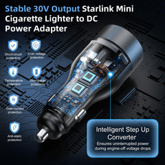 Fonken Starlink Mini Adapter temperature-control prevents overheating during extended use.