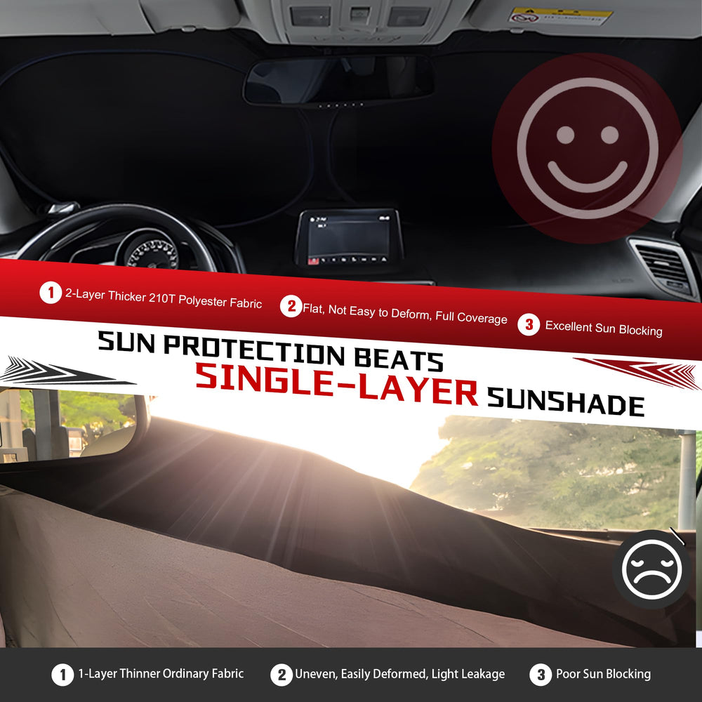 Protects dashboard and controls from sun fading and cracking.