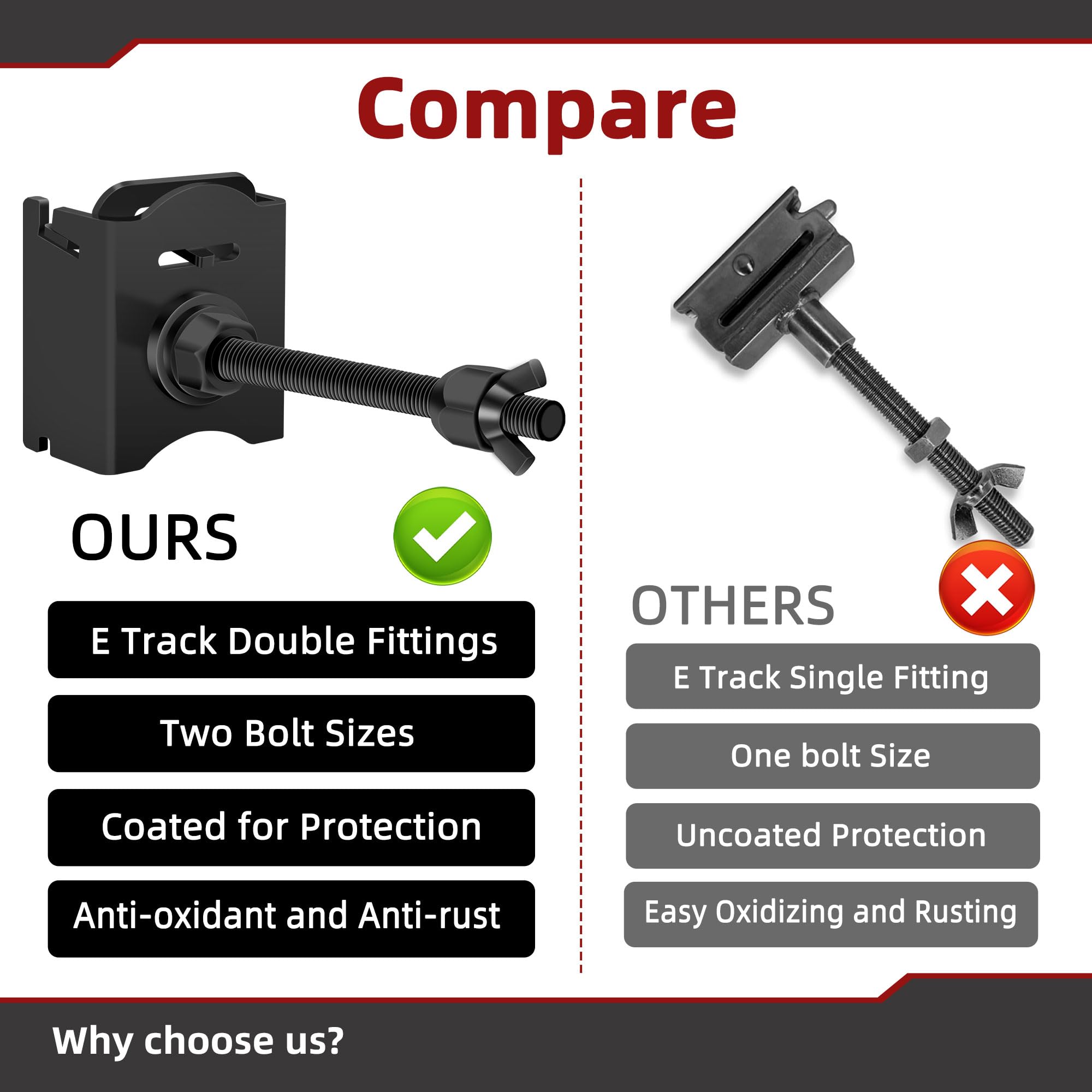 Foozet E Track Spare Tire Holder Installation Hardware included for easy setup