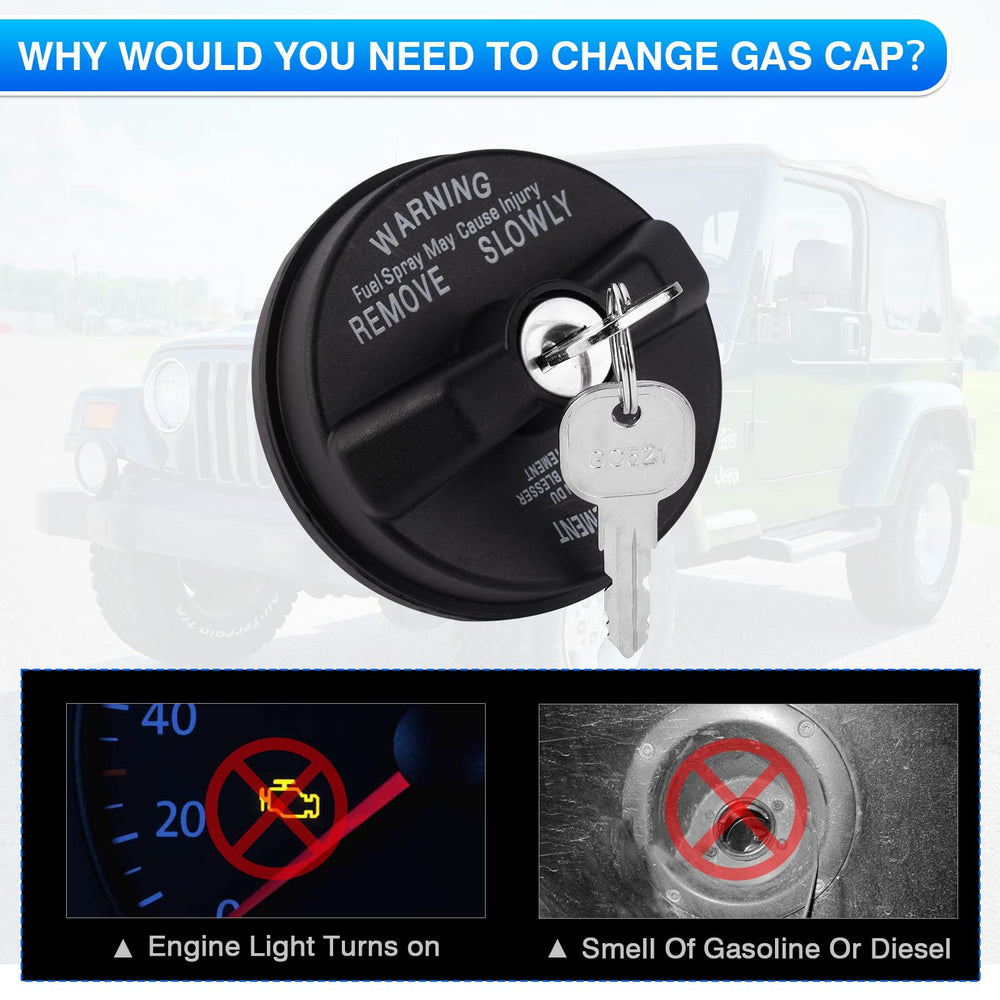 Forccord Jeep Wrangler compatible locking cap ensures OEM-grade fit.