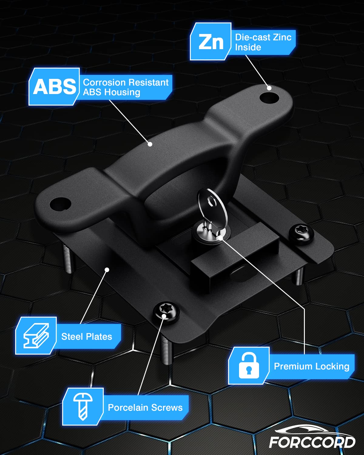 Forccord anchor demonstrates horizontal load capacity and cargo control benefits.