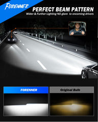 FORENNER 1:1 size H11/H9/H8 bulbs install easily in minutes