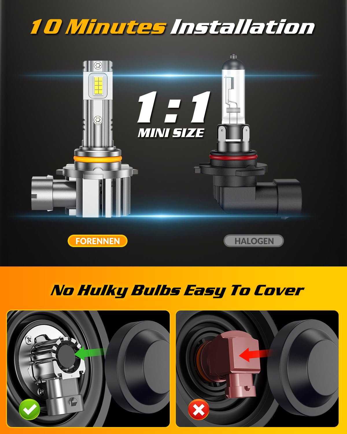 FORENNER quick-installation enables plug-and-play upgrades in minutes.