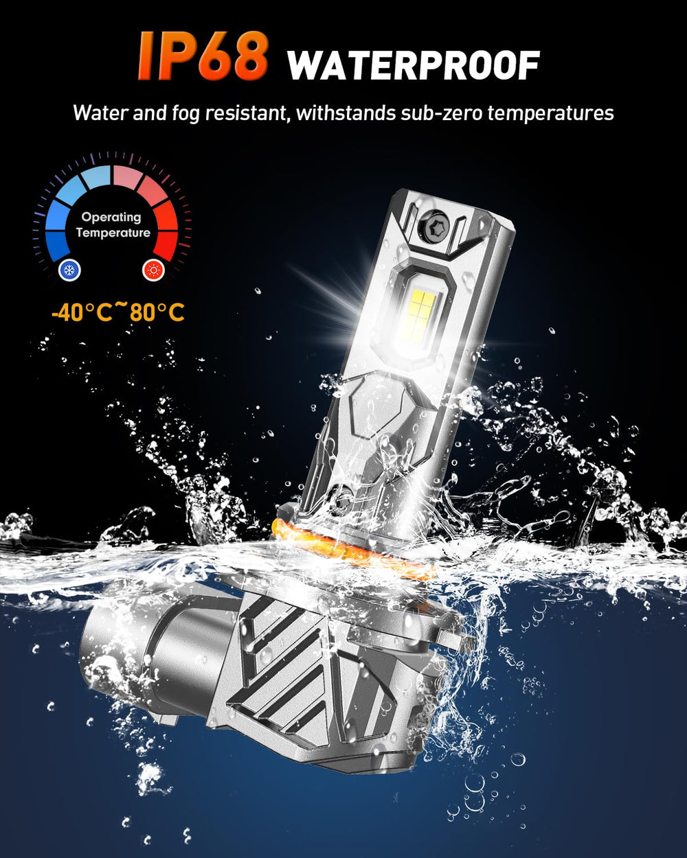 FORENNER IP68 waterproof rating ensures reliable performance in harsh weather.