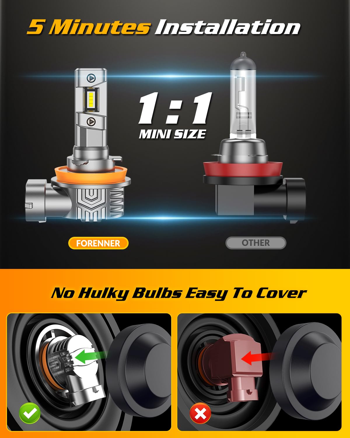 FORENNER canbus-compatible driver minimizes warnings and flicker on most vehicles.