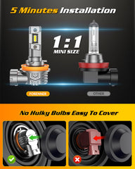 FORENNER canbus-compatible driver minimizes warnings and flicker on most vehicles.
