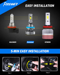 FORENNER CANbus-ready fog light bulbs integrate with most vehicles