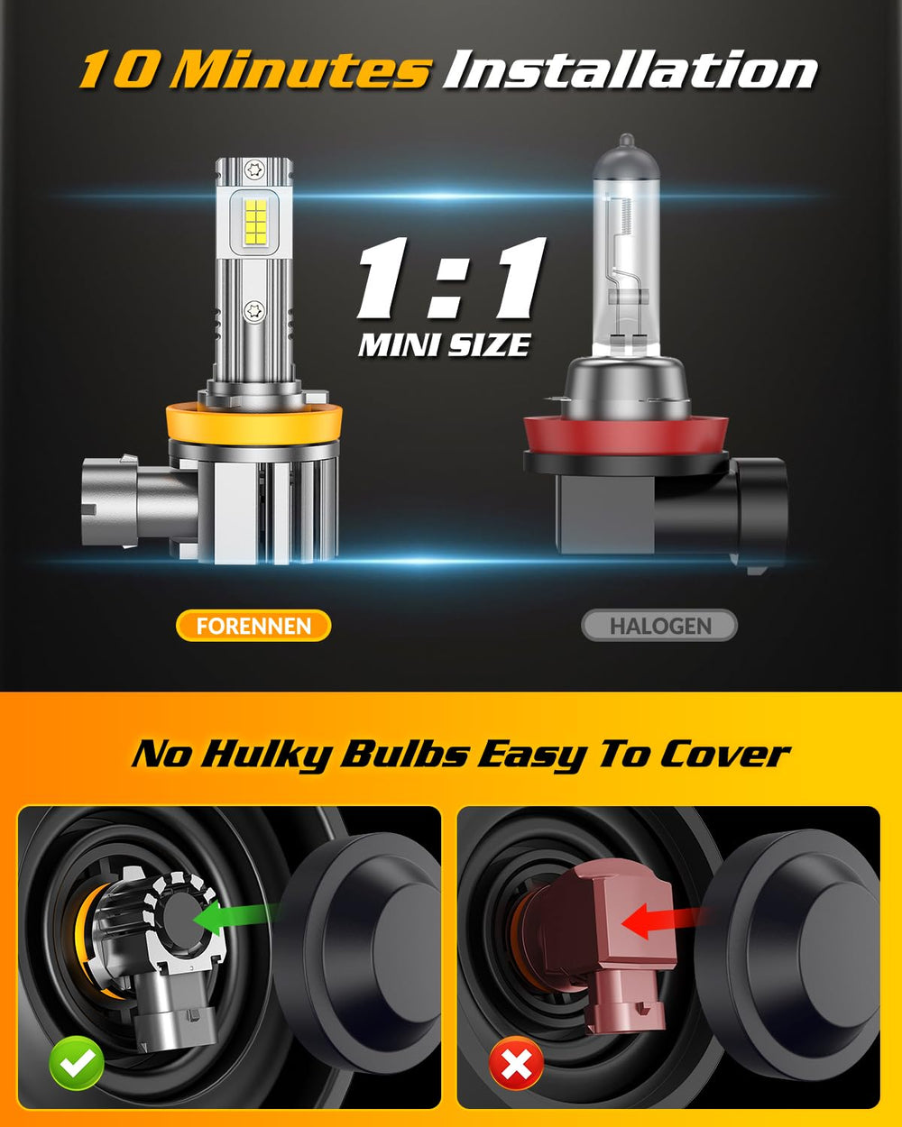 FORENNER H11 bulbs aviation-grade aluminum for efficient heat dissipation.