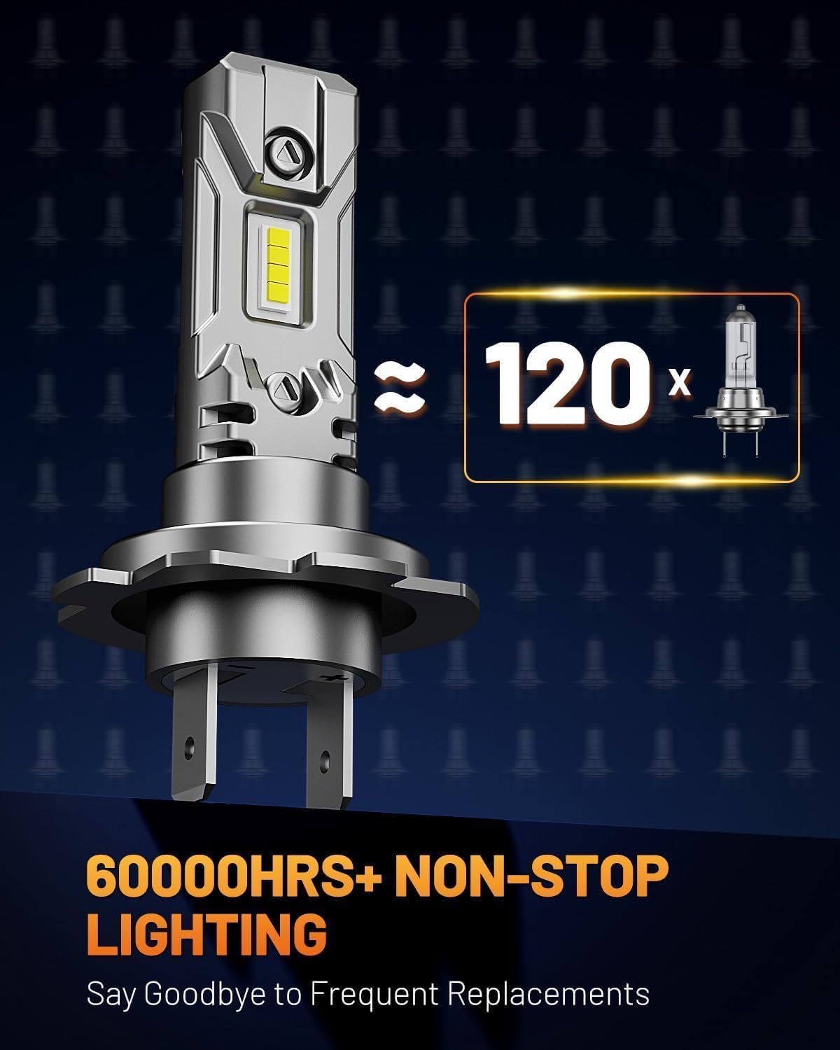 FORENNER H7 long life with 60,000+ hours of operation.