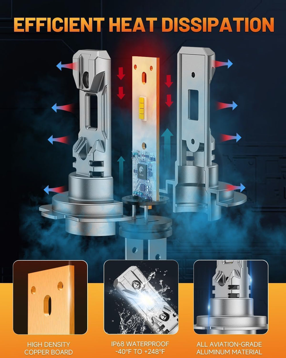 FORENNER H7 compatibility covers 99% of vehicle models.