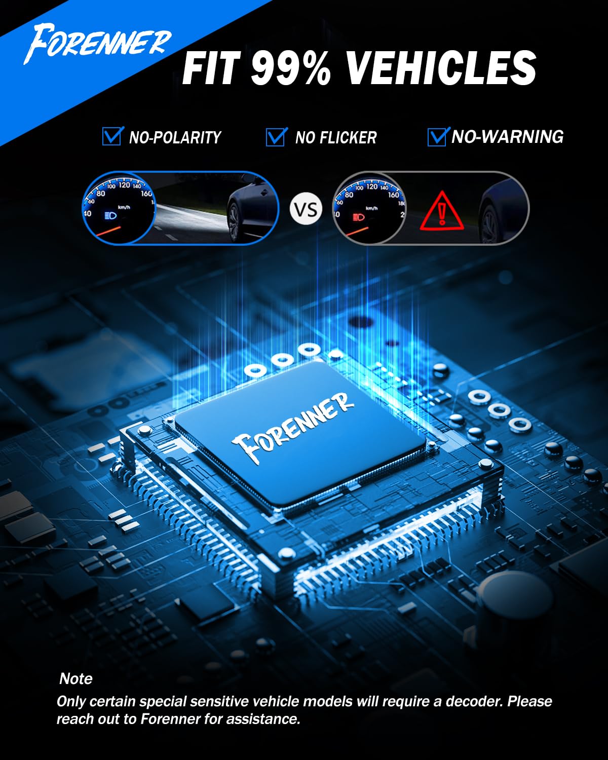FORENNER 60,000-hour lifespan reduces maintenance and replacements