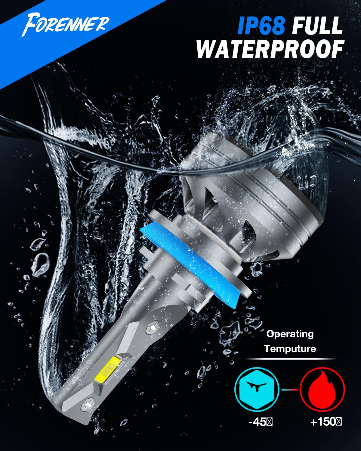 FORENNER 20,000 RPM turbo cooling fan maintains brightness and stability