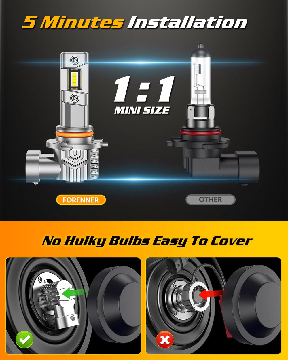 FORENNER IP68-rated bulbs resist water and dust for reliability in harsh weather
