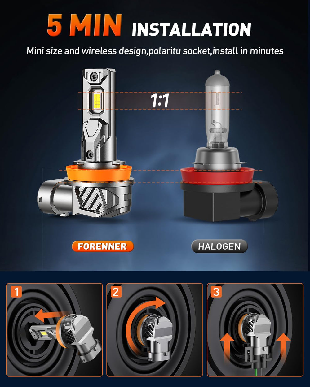 FORENNER H11 bulbs install easily with plug-and-play design