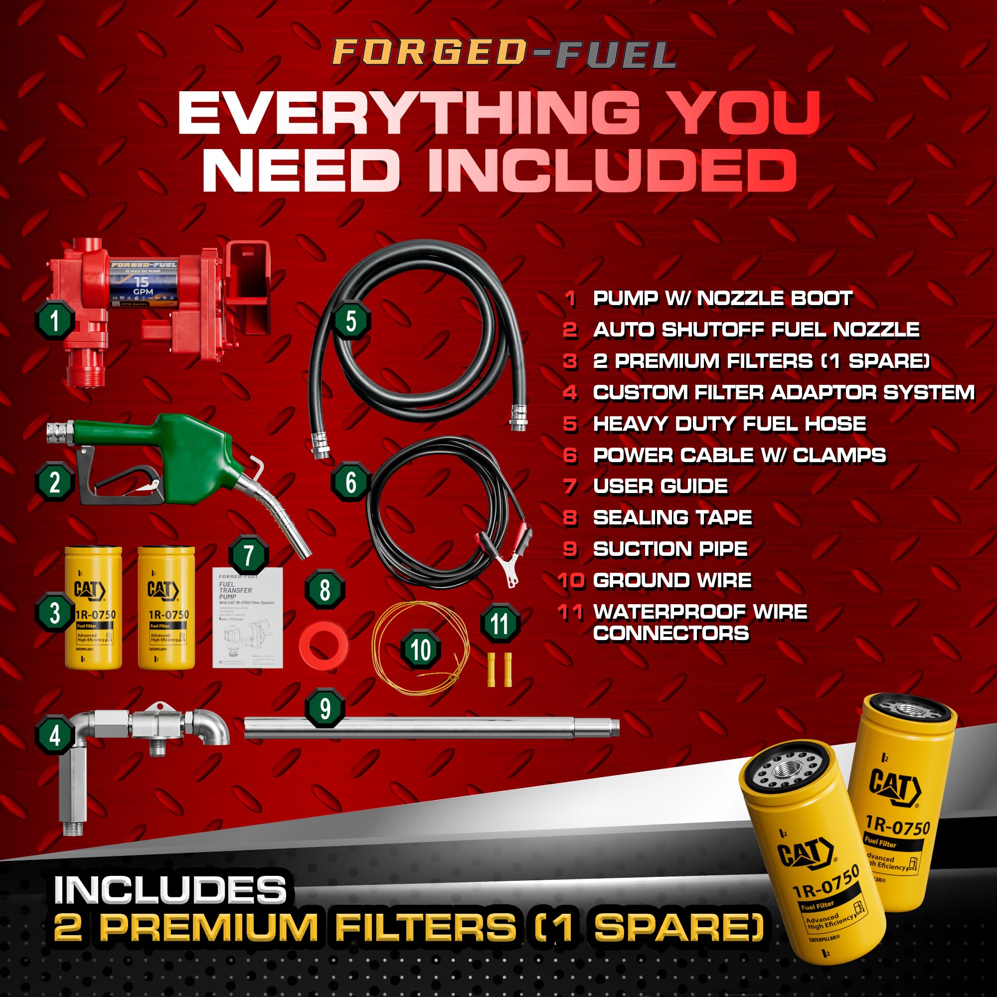 Forged-Fuel rugged housing withstands outdoor, industrial environments.