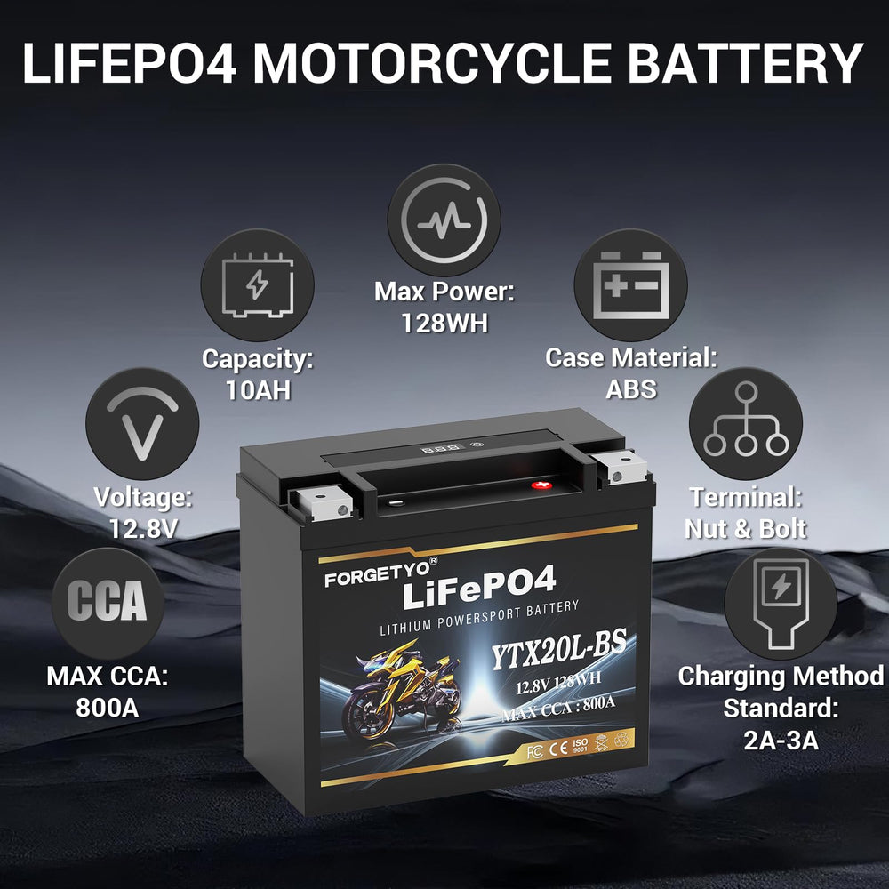 Forgetyo YTX20L-BS with built-in BMS protects against over-charge and short circuits