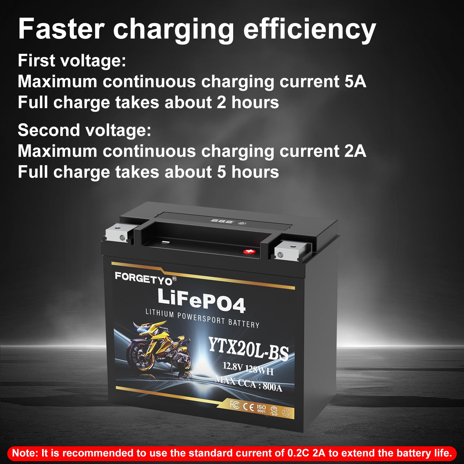Forgetyo YTX20L-BS compatible with diverse power sports vehicles