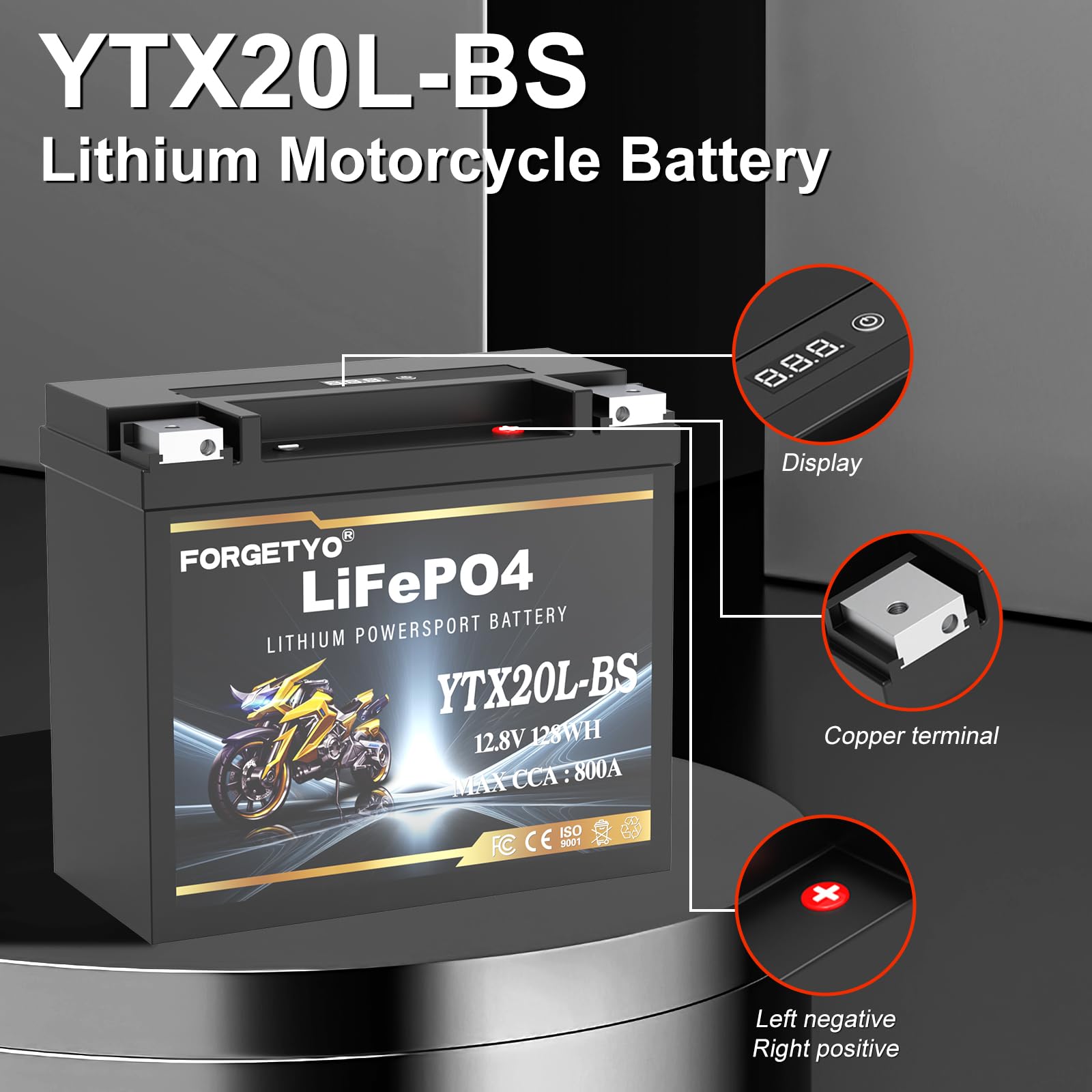 Forgetyo YTX20L-BS replaces lead-acid with lighter, maintenance-free design