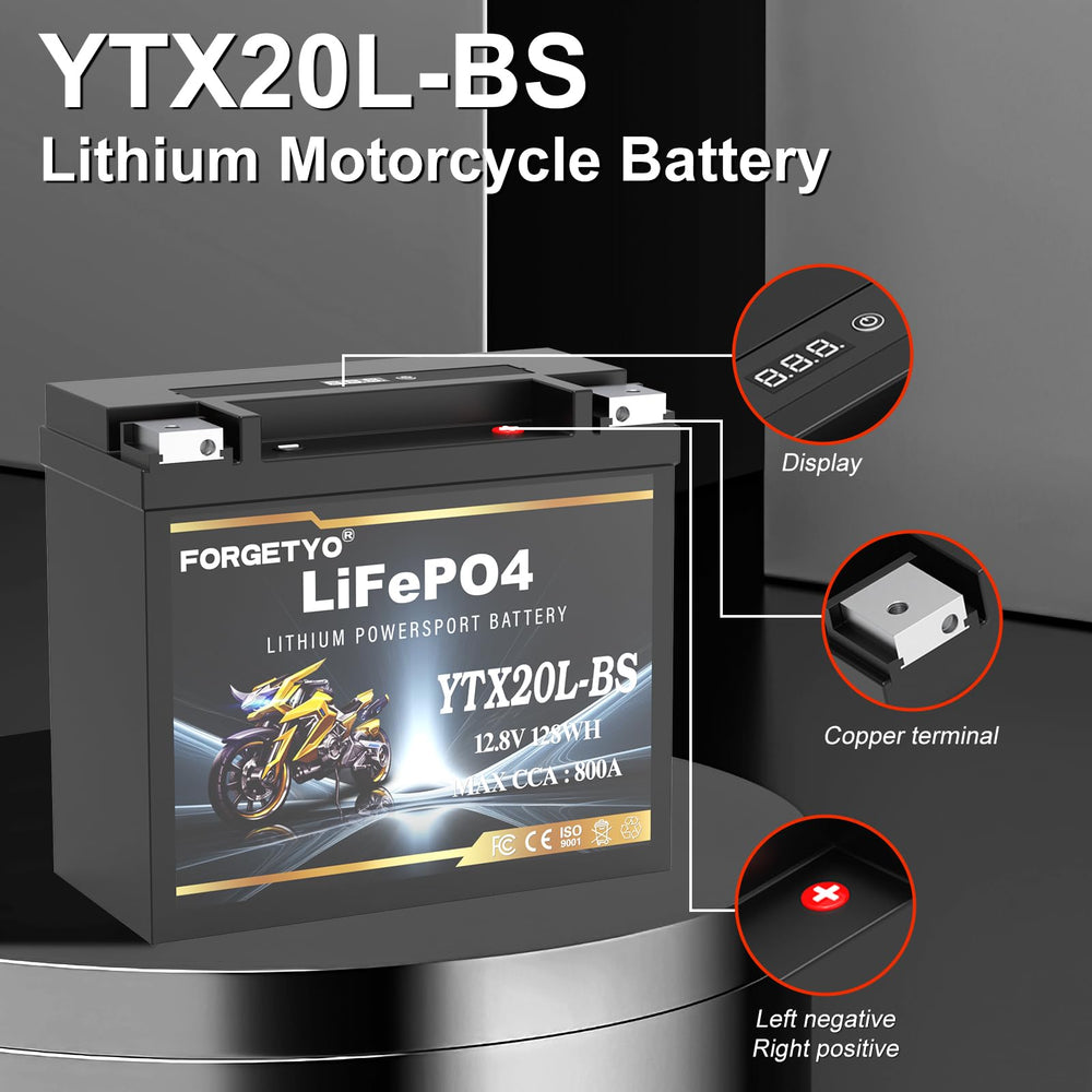 Forgetyo YTX20L-BS replaces lead-acid with lighter, maintenance-free design
