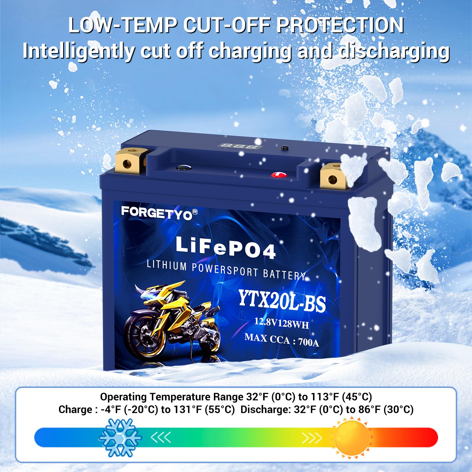 Forgetyo YTX20L-BS charge-port view indicating fast charging compatibility with common chargers.