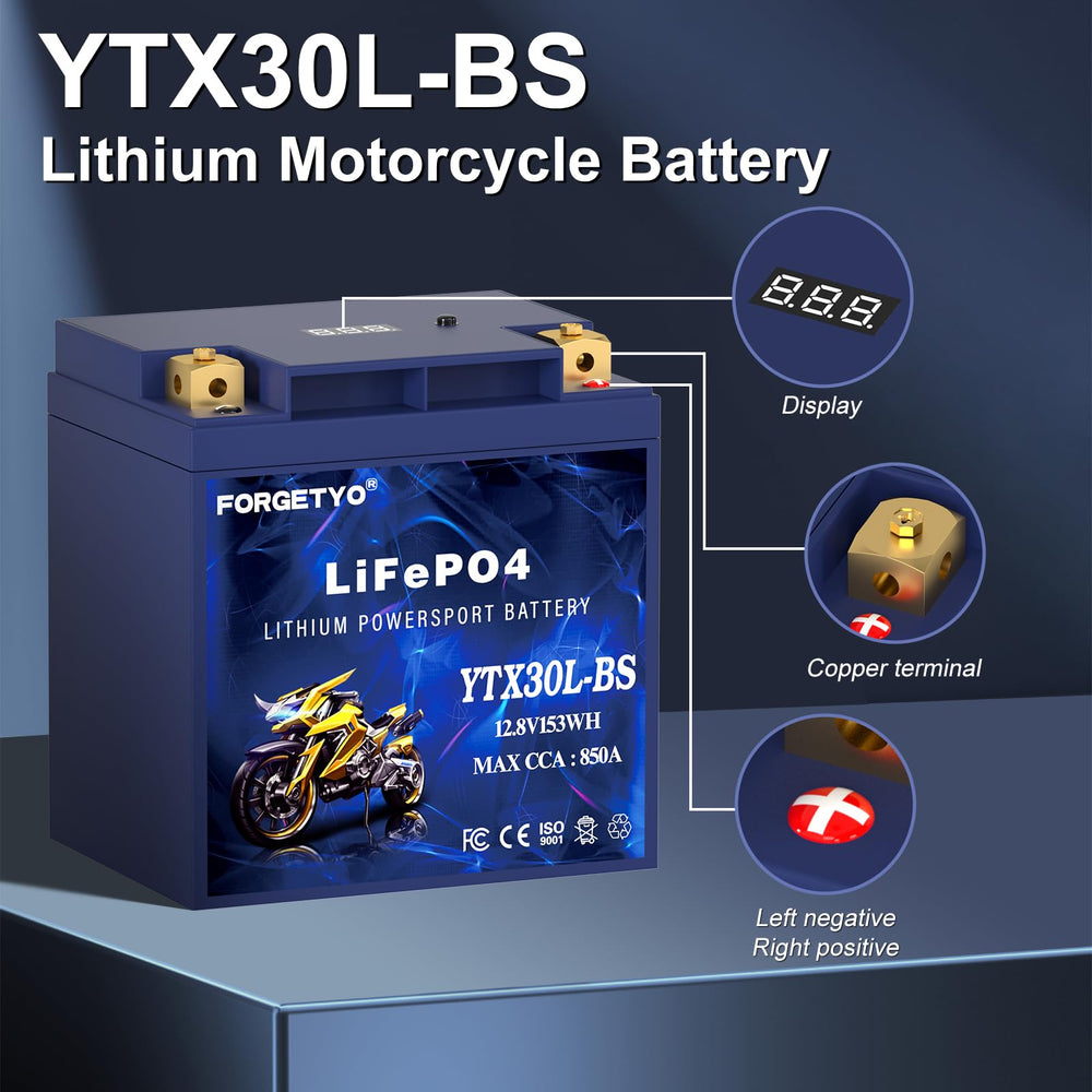 Forgetyo YTX30L-BS left negative terminal ready for quick wiring.