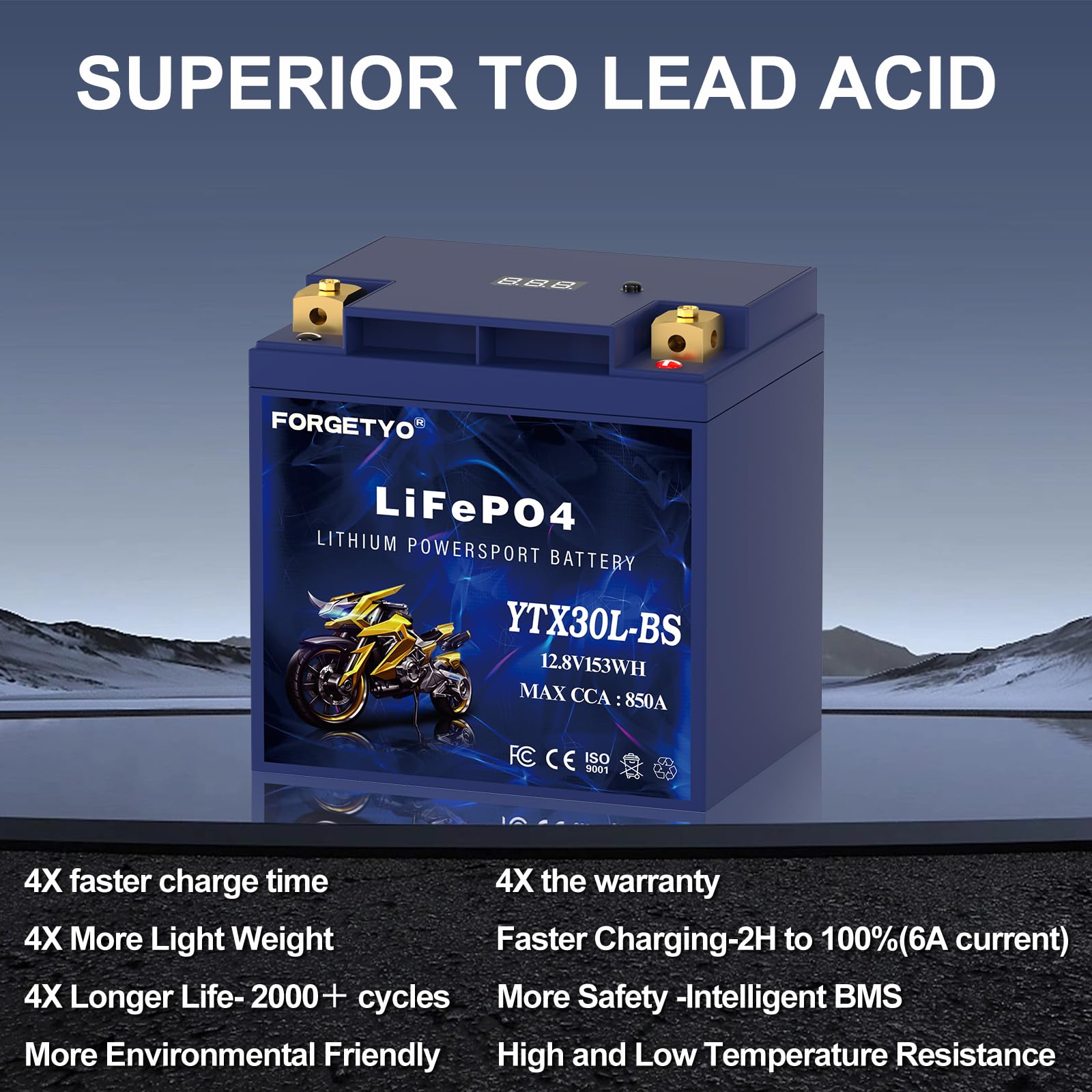 Forgetyo YTX30L-BS with BMS protection guarding against overcharge.