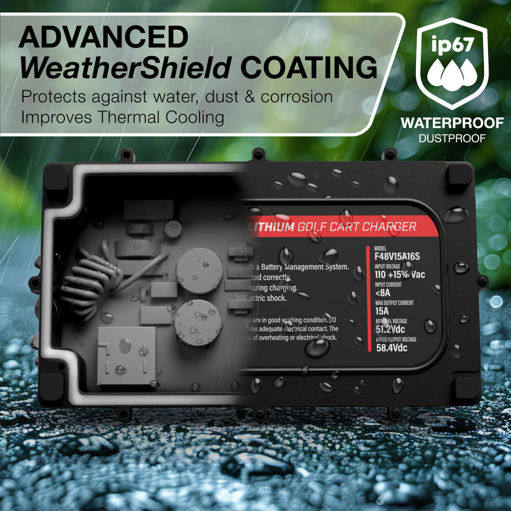 FORM advanced battery-sensing technology ensuring precise charging