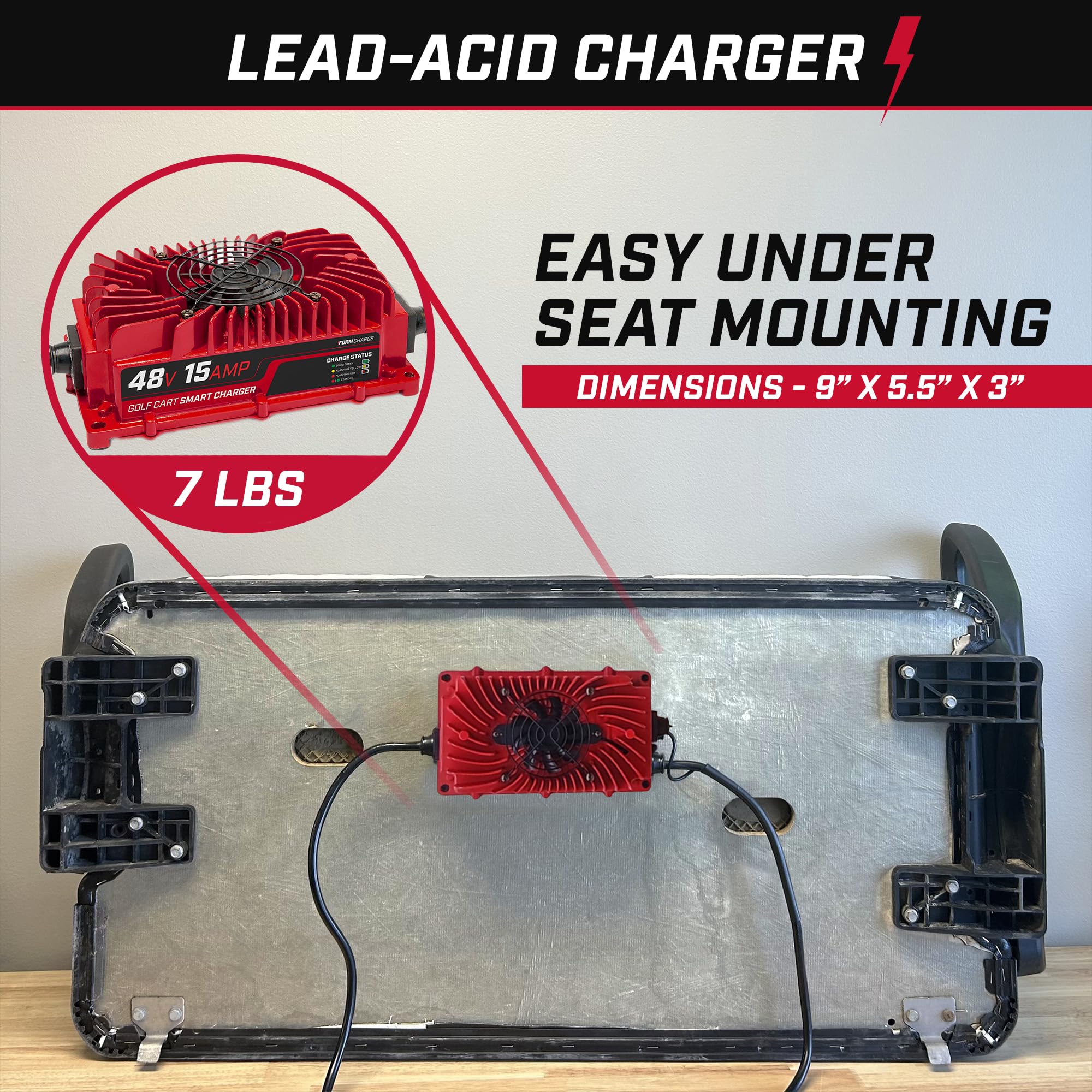 FORM 48V charger side mount demonstrates compact form for flexible golf cart installation.