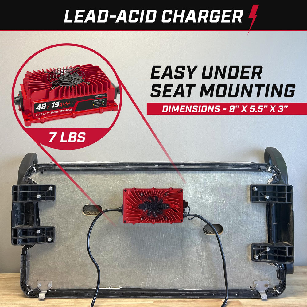 FORM 48V charger side mount demonstrates compact form for flexible golf cart installation.