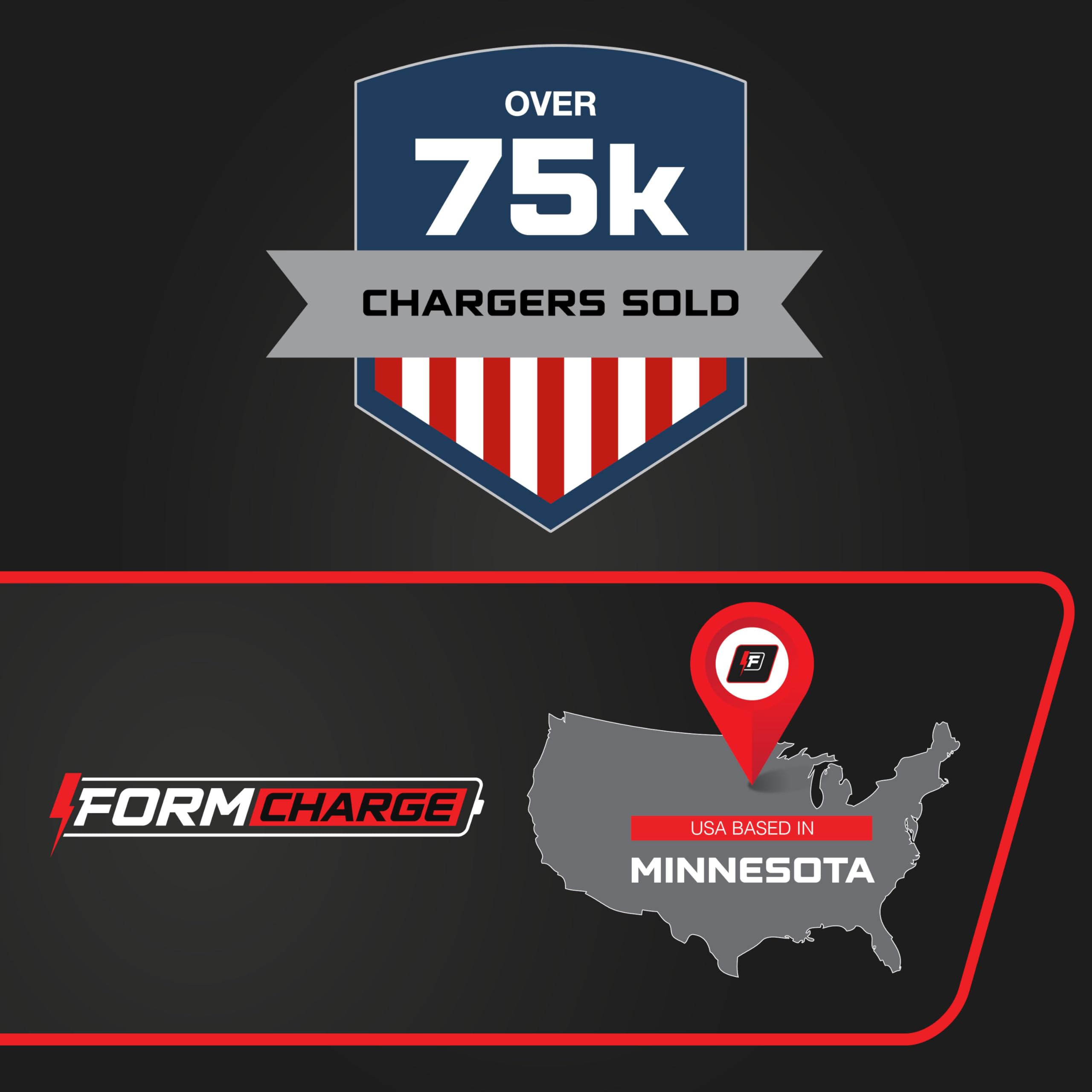 FORM USA-based support and 24-month warranty give peace of mind