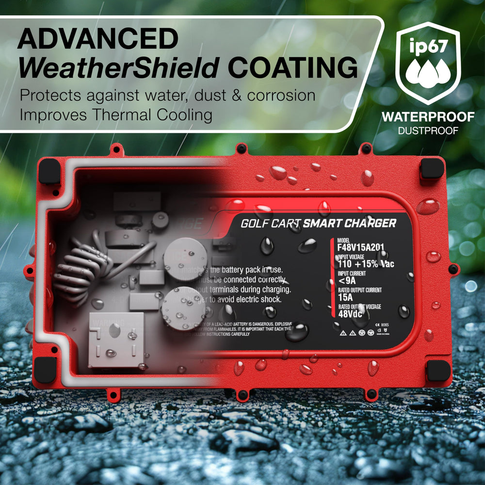 FORM WeatherShield coating and IP67 rating protect electronics during rain or dust.