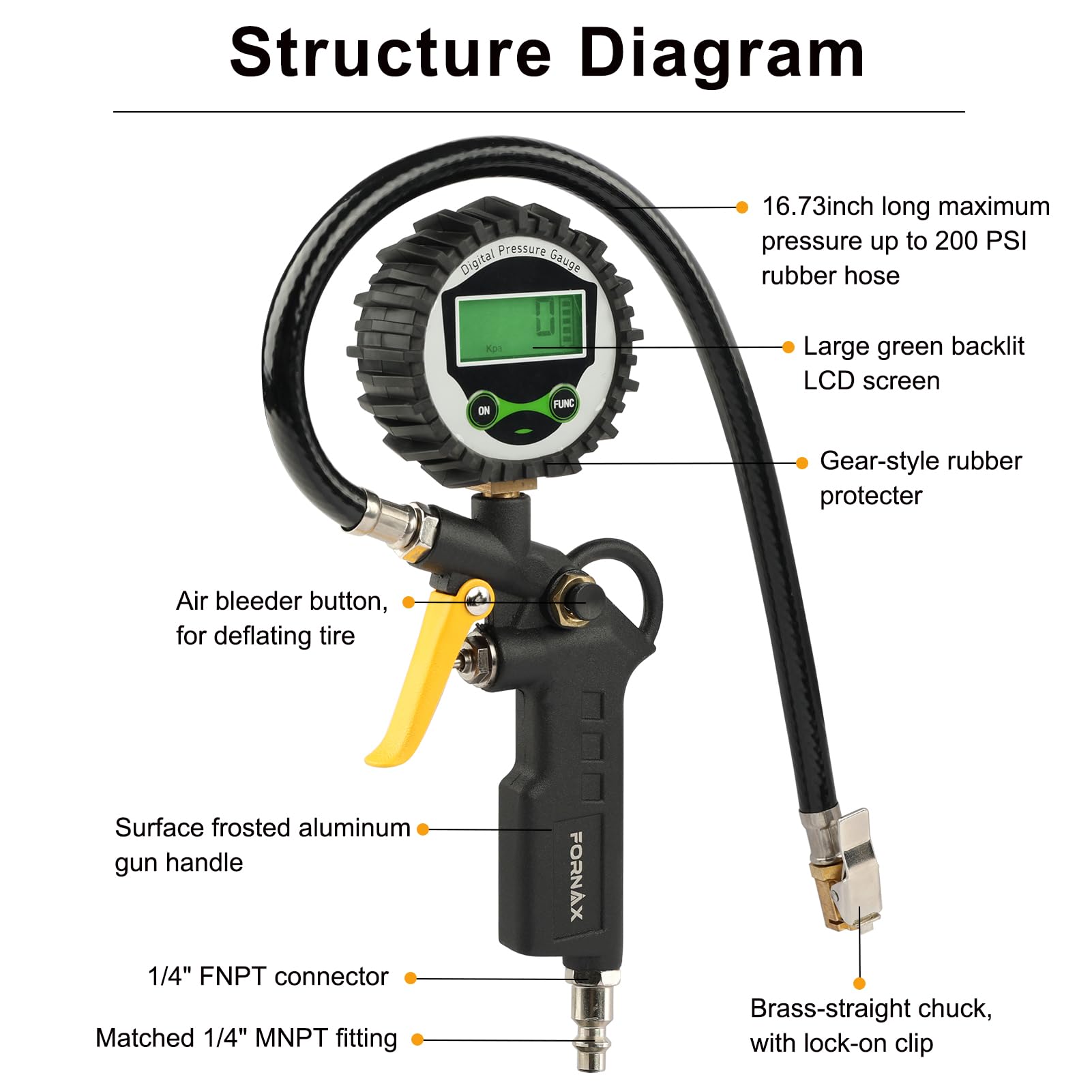 FORNAX built-in relief valve helps prevent over-inflation.