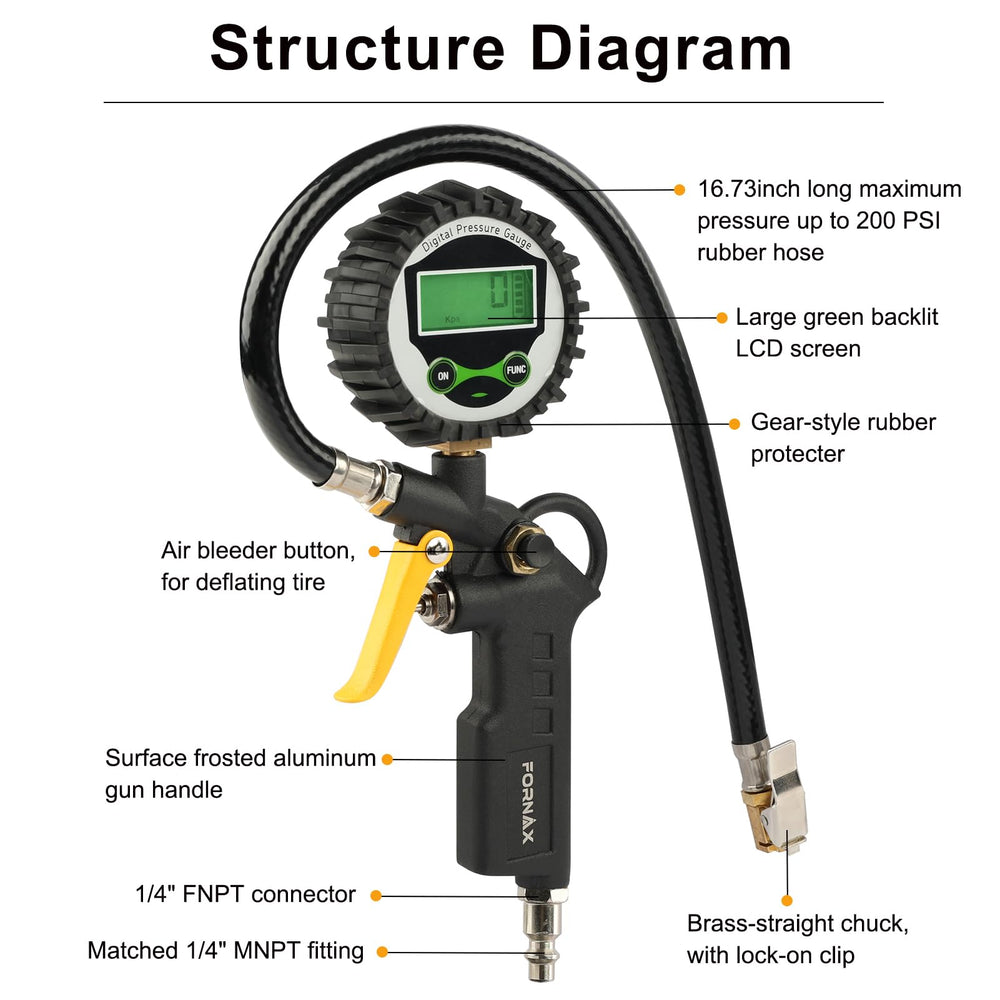FORNAX built-in relief valve helps prevent over-inflation.